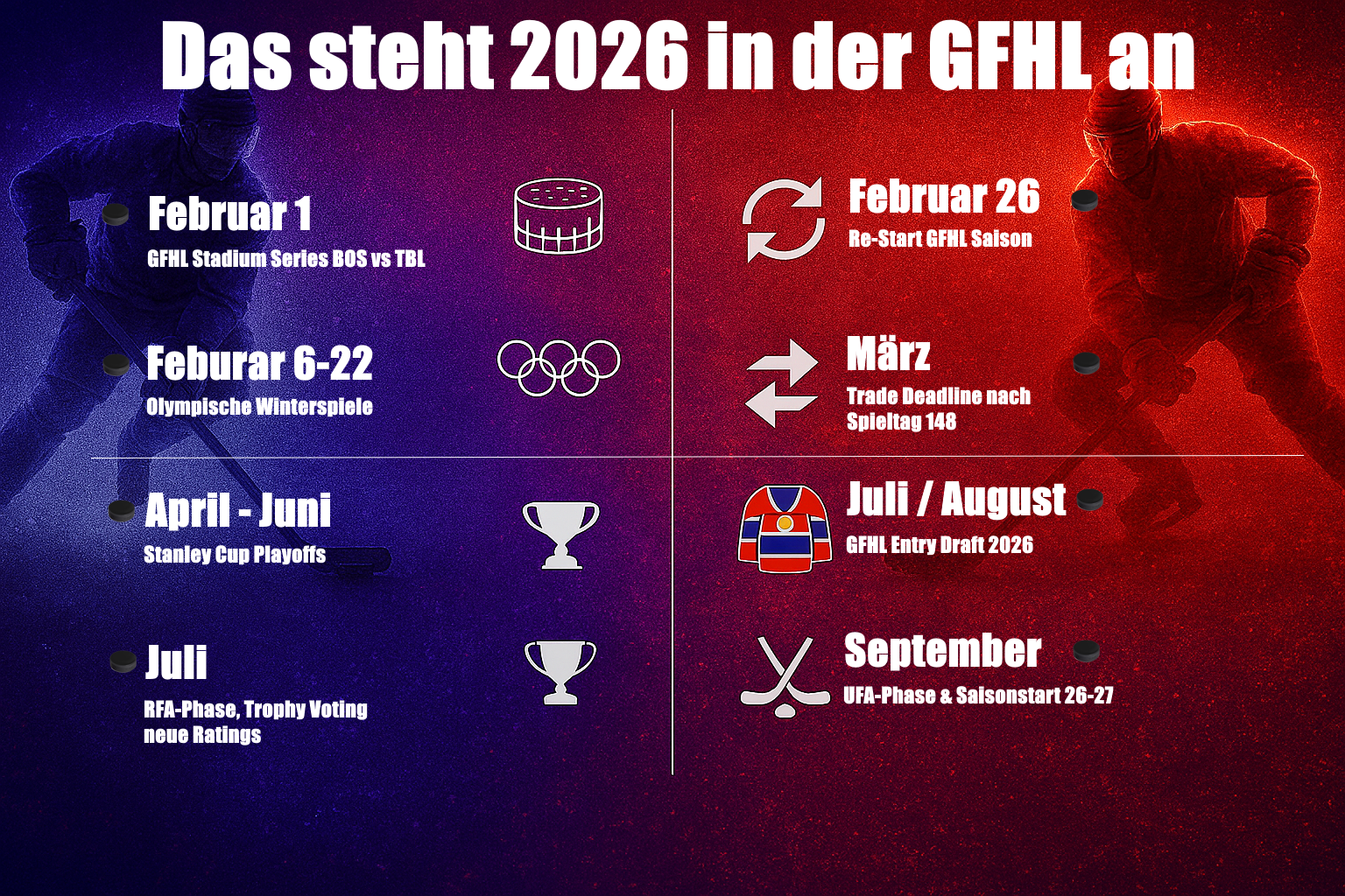 GFHL 2026